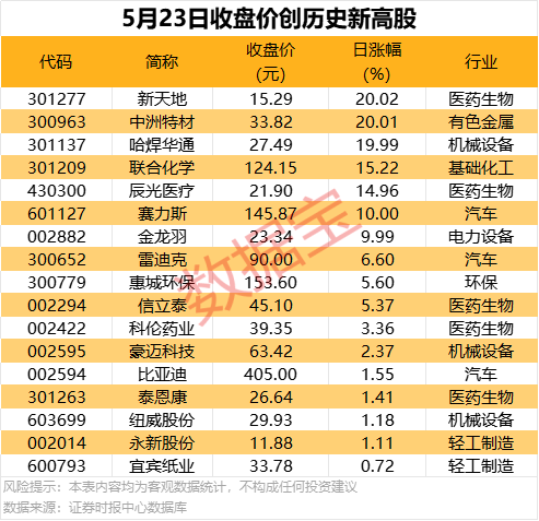 xm外汇官方网站“荔枝飞路”从广州送西安只需两小时