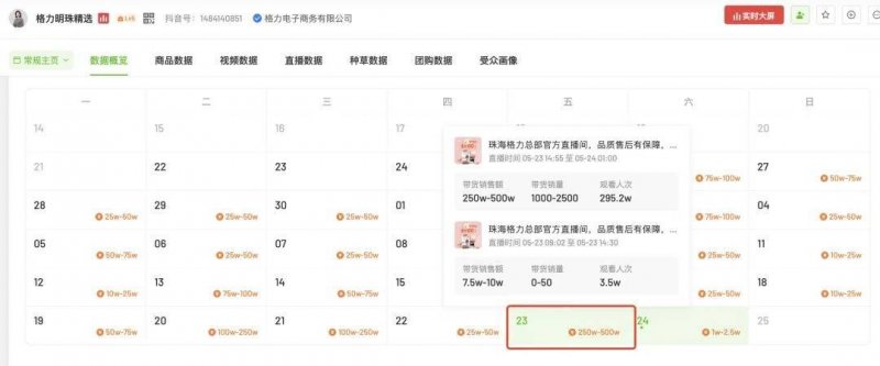 xm外汇官网开户mt4自动交易按钮配置方法大揭秘，老司机的经验让你一键轻松开展！