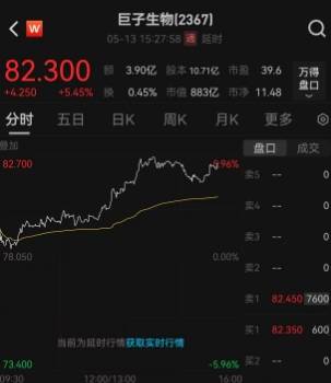 xm外汇官方网站我试用了券商智慧交易平台，一个月后我发现了这些不为人知的秘密