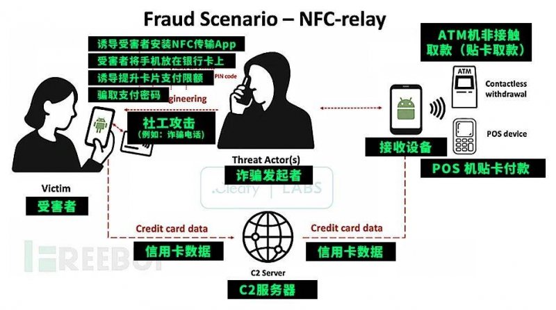 xm外汇是正规平台吗技术型公司孵化器将迎多重法规利好