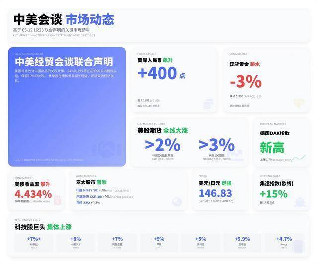 XM外汇平台MT4教程AI人才热的背后藏着产业替换口令